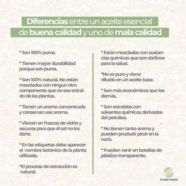 Sabias Cual Es La Diferencia Entre Un Aceite Esencial De Mala Calidad