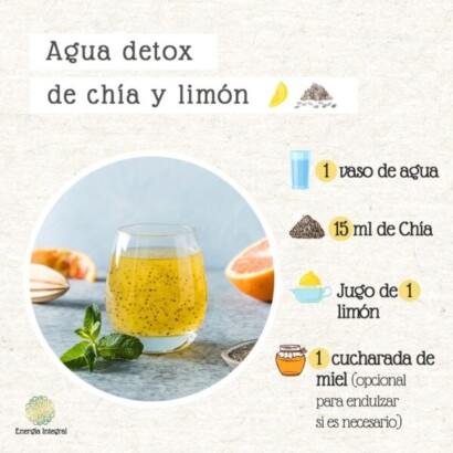 agua detox de chia y limon