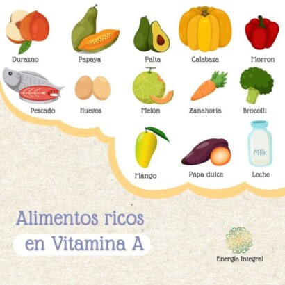 ALIMENTOS RICOS EN VITAMINA A